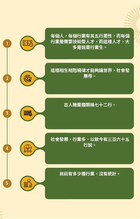 五行 金 行業|八字的五行與行業的關係